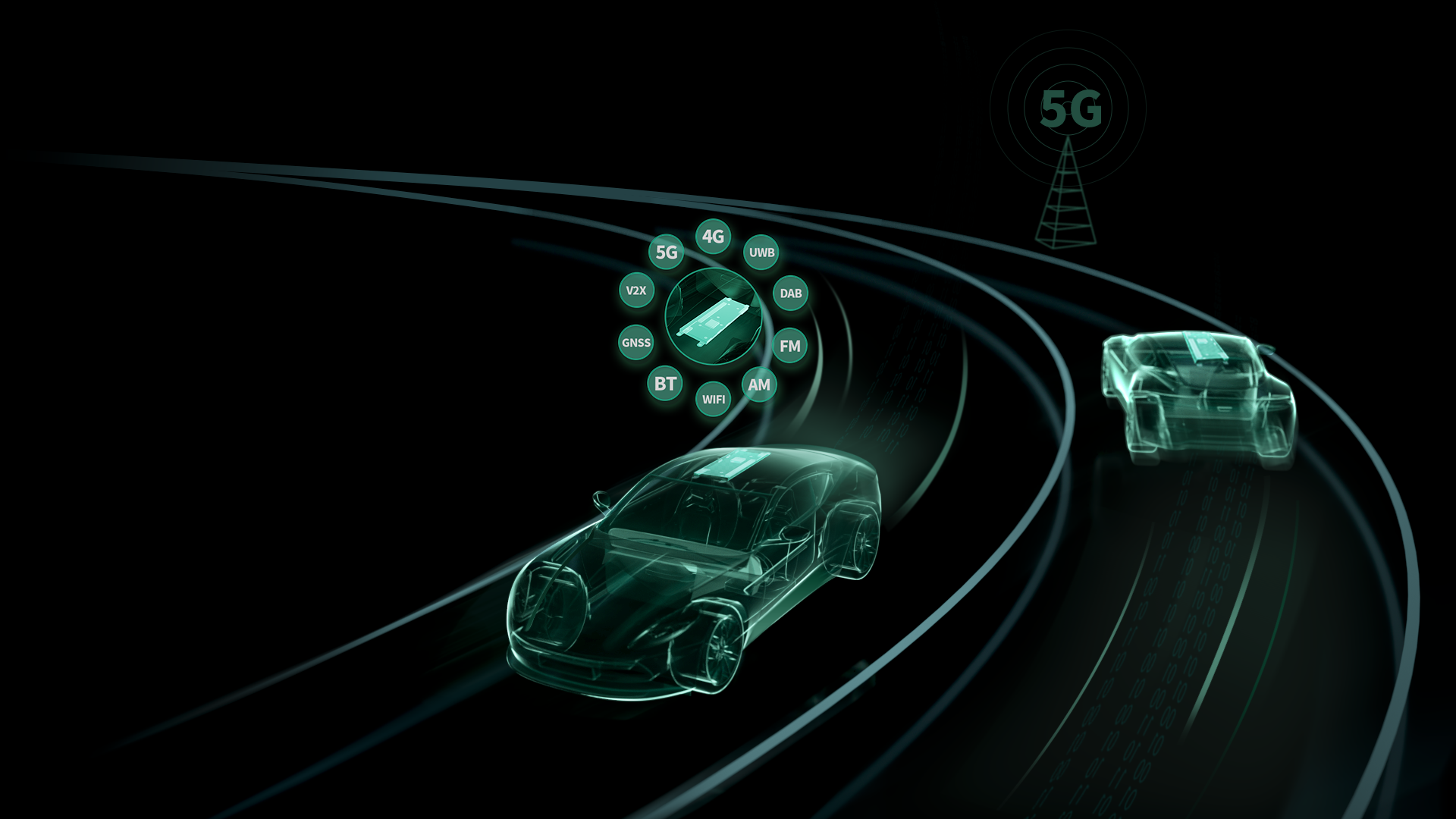 Smart Connectivity
