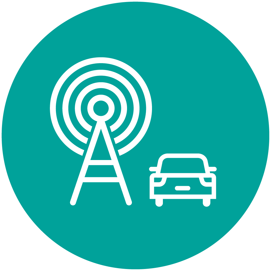 Full-Stack-Lösung für Fahrzeuge, Straßen und Cloud