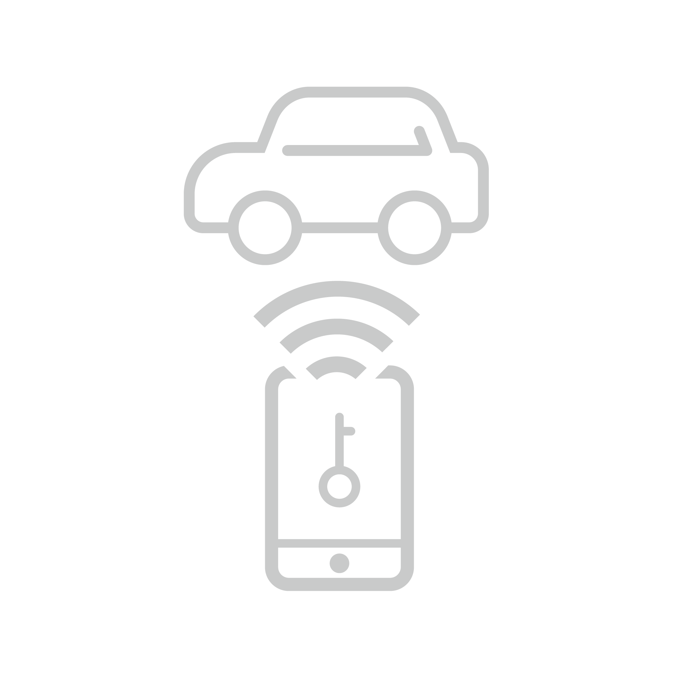 Global Digital Key Solution