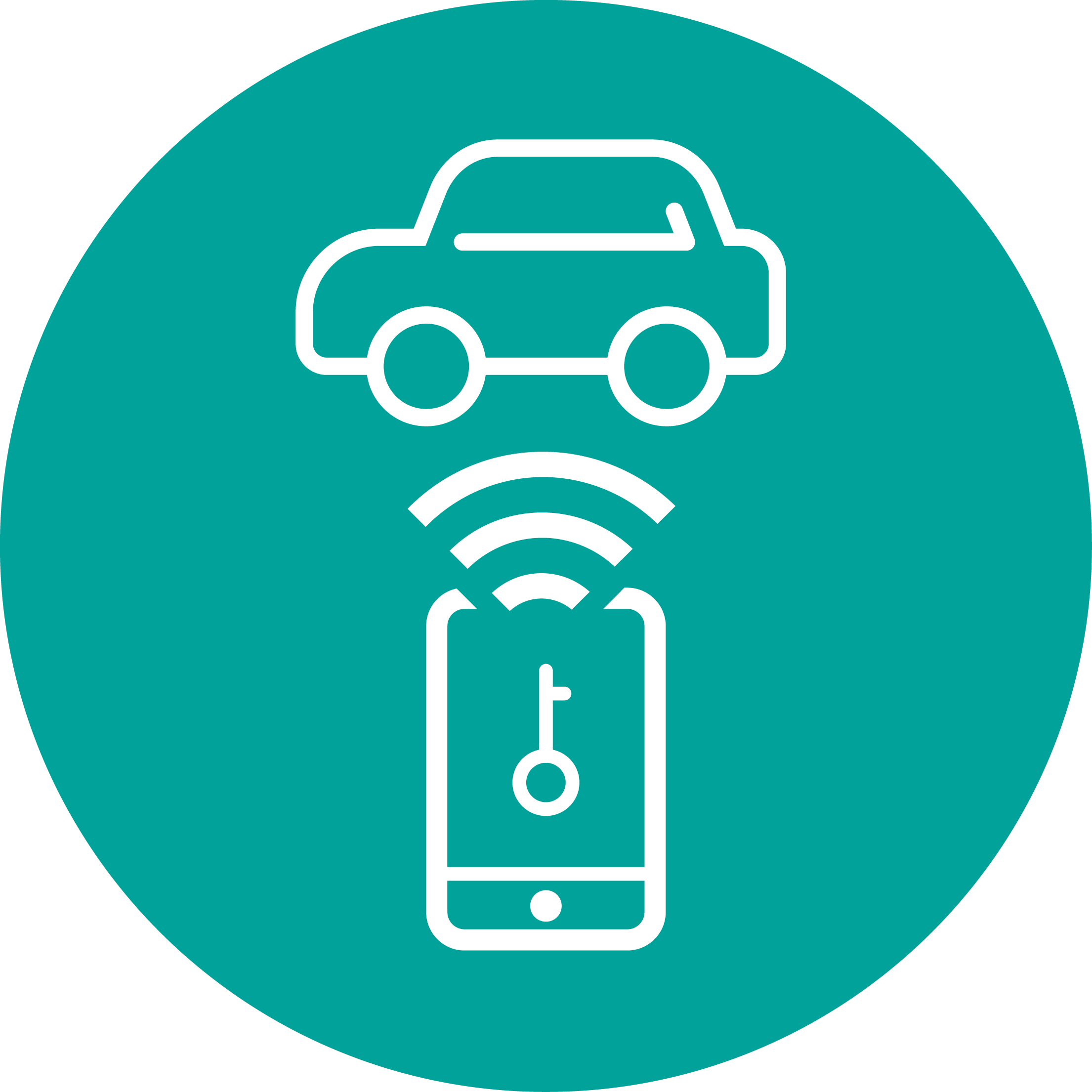 Global Digital Key Solution